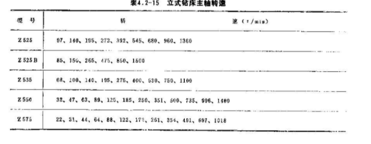 气门摇臂轴支座工艺及单独钻16孔夹具设计含三维SW模型缩略图